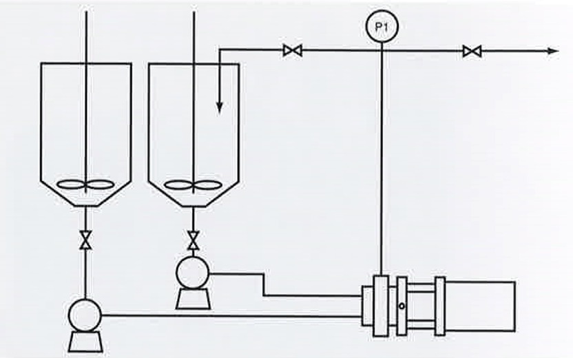 2-DoseSystem